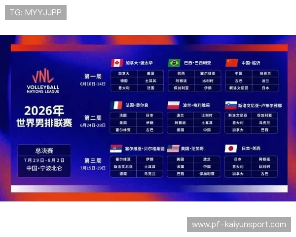 2026年世界女排联赛分站赛名单公布，2021世界女排联赛6月8日